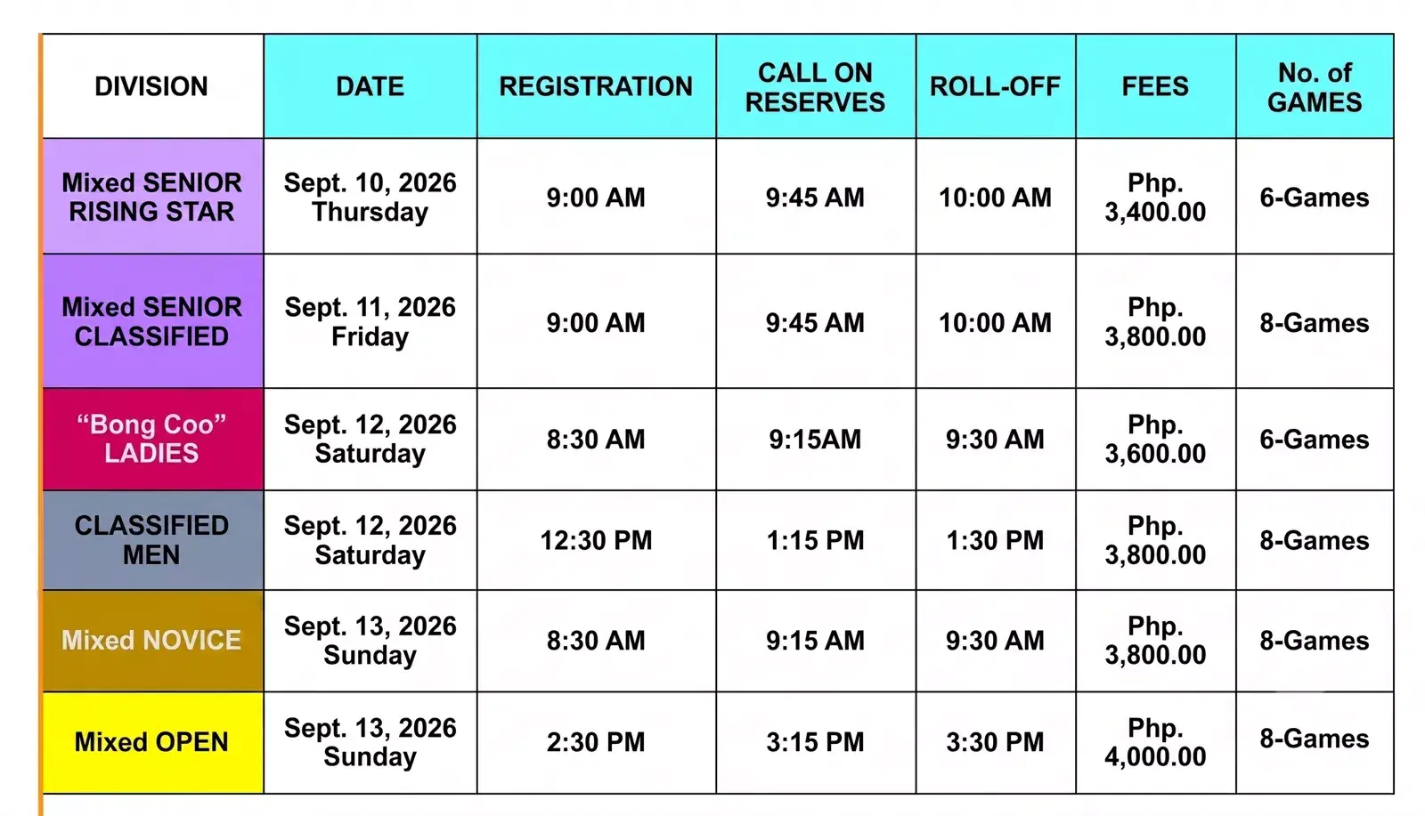 Masters Finals Schedule Table