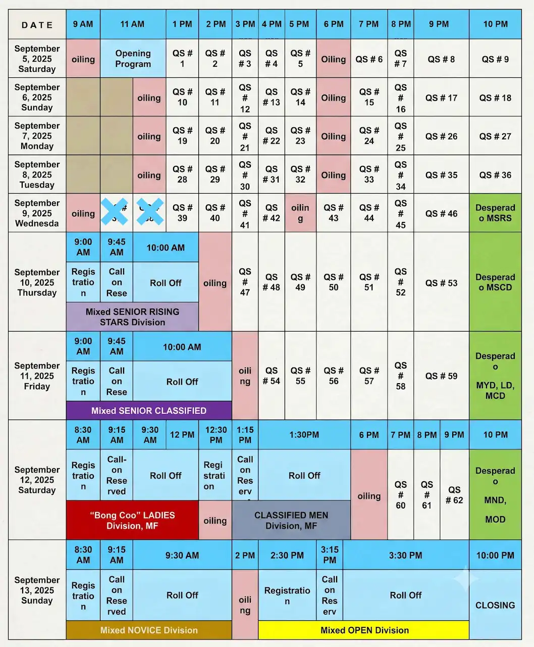 Tournament Schedule Table